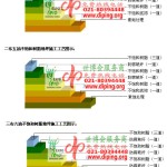 儋州不饱和树脂地坪，不饱和树脂防腐地坪,防腐蚀地坪施工厂家-缩略图2