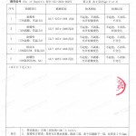 儋州重防腐地坪,儋州超强耐腐蚀涂料-缩略图4